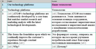 Russian Language Translation 82