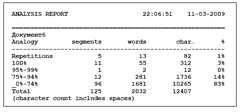 translation tool analysis report